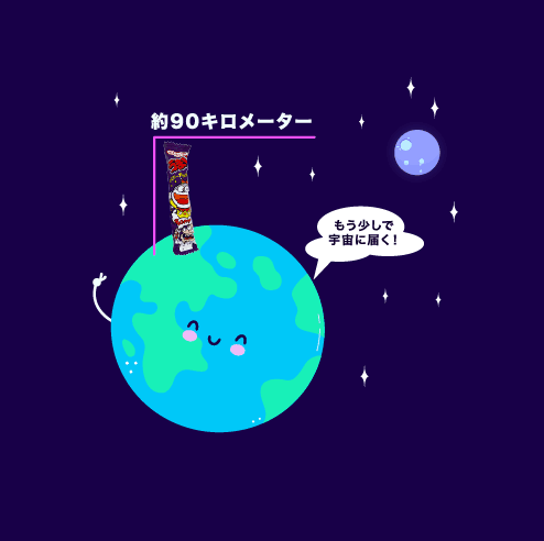 planet